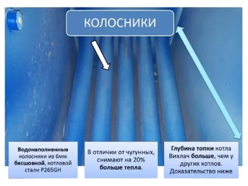 по фото узнай что такое твердотопливный котел вихлач