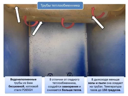 Фото котел твердотопливный с автоматикойВихлачь купить