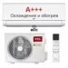 экономный кондиционер TCL