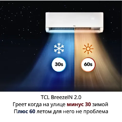 Инверторный кондиционер TCL BreezeIN 2. купить