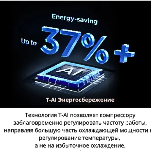 Инверторный кондиционер TCL BreezeIN 2. скидка