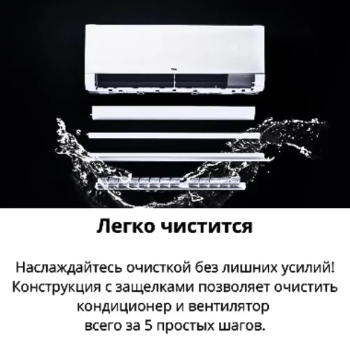 Инверторный кондиционер TCL BreezeIN