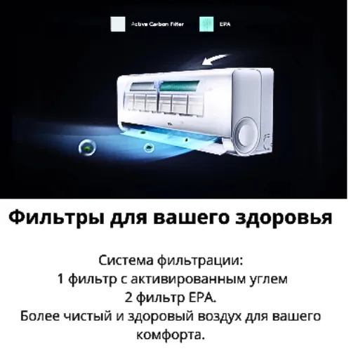 фильтр кондиционер TCL BreezeIN 2.