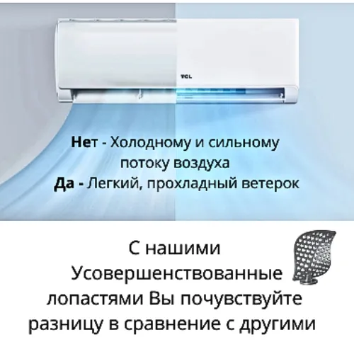 комфорт Инверторный кондиционер TCL BreezeIN 2.