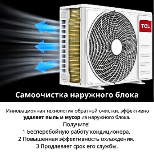 очистка Инверторный кондиционер TCL BreezeIN 2.