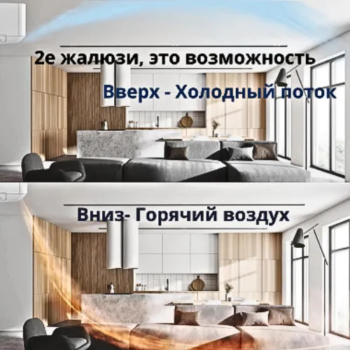 зимнийй кондиционер TCL BreezeIN 2.